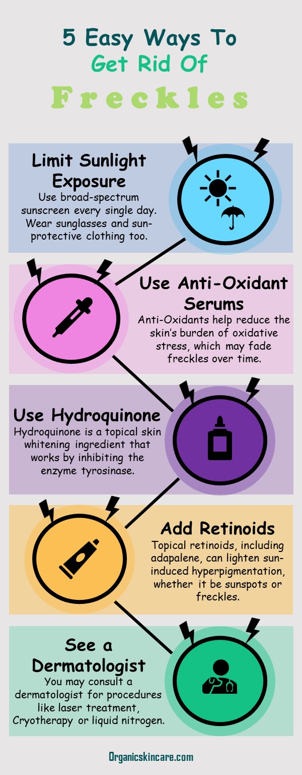 how to get rid of freckles; infographics