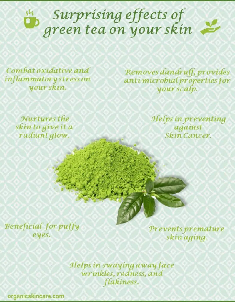 Green Tea Benefits For Skin