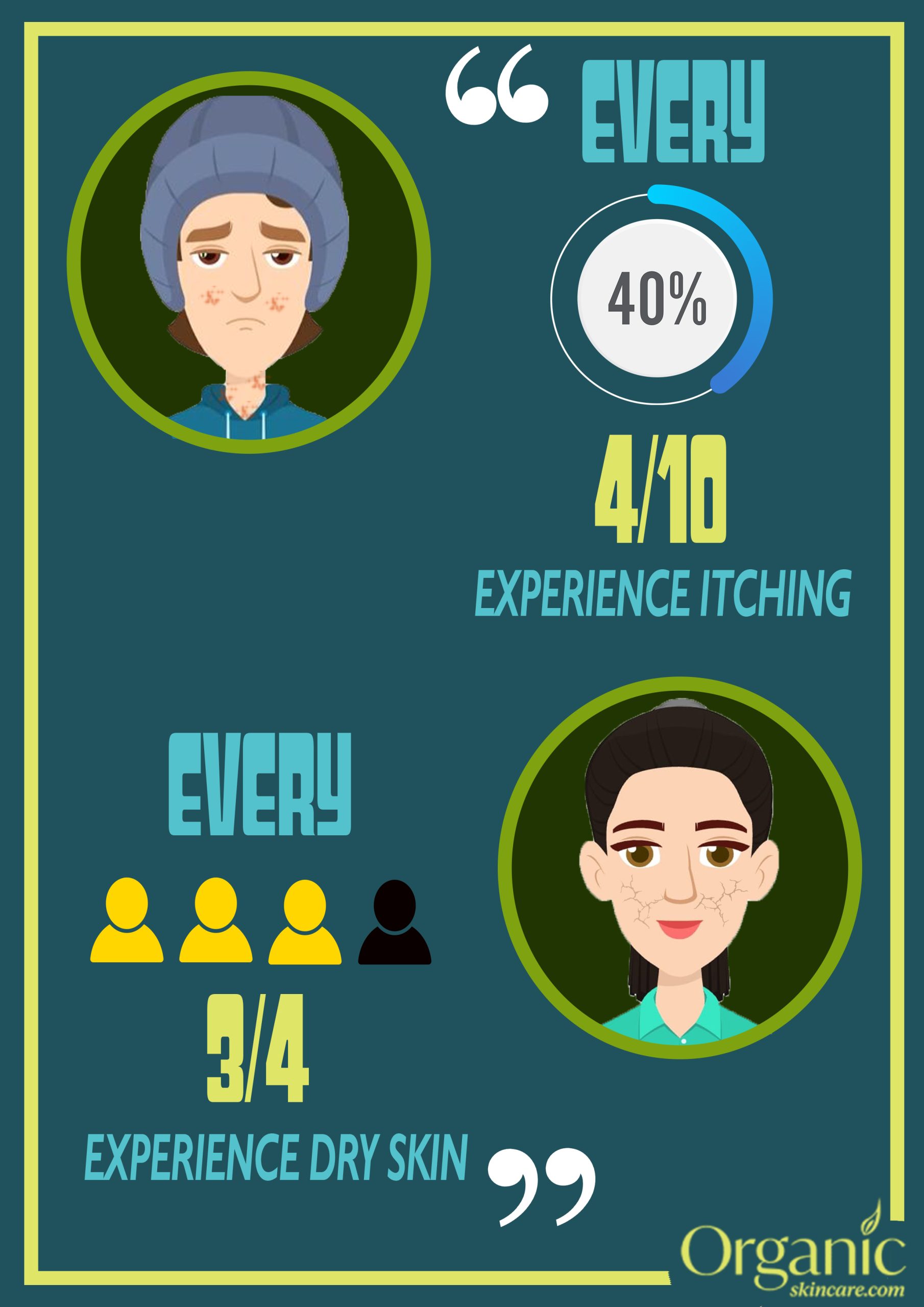 Skin Care Tips For Winter • Best Of Organic Skin Care Products in 2024