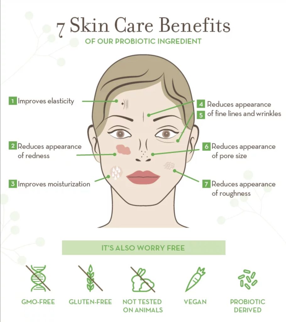 benefits of probiotic skin care
