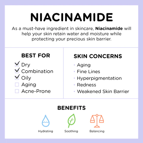 What to know about niacinamide and its health benefits for skin