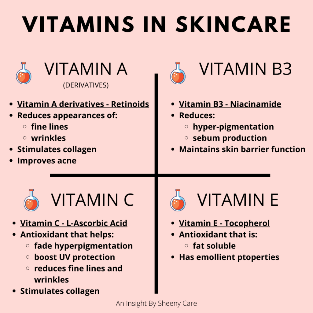 What Is the Role of Vitamins in Skin Care?