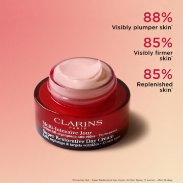 Clarins Super Restorative Anti-Aging Day Moisturizer - 1.7oz - Image 5