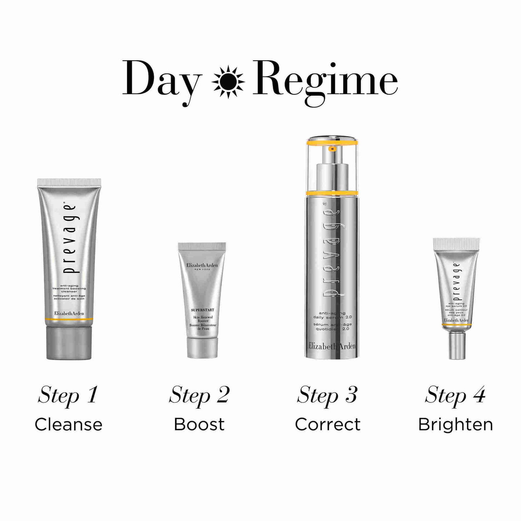 Elizabeth Arden PREVAGE Turn Back Time 4-Piece Gift Set 4-piece set - view 1